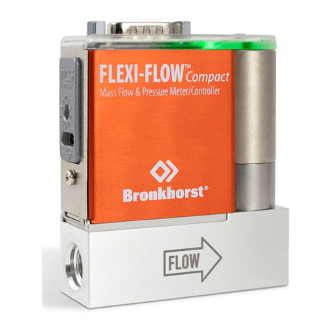 BRONKHORST FLEXI-FLOW Compact User manual