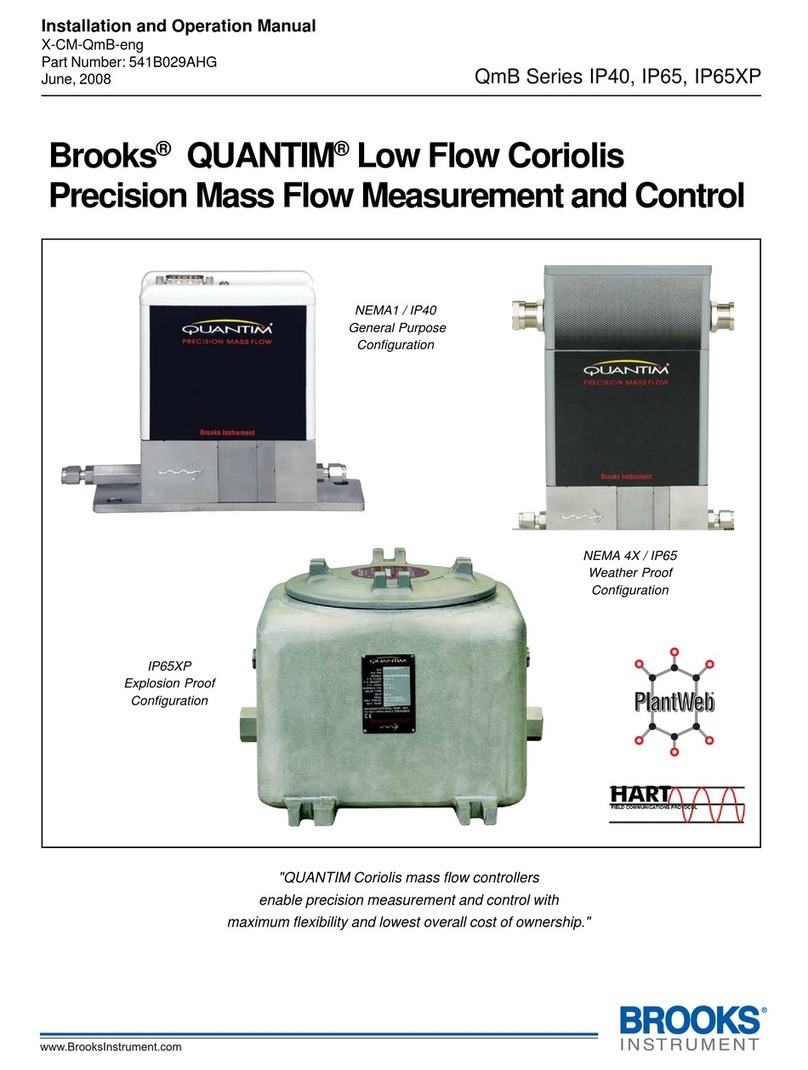 Brooks Instrument QUANTIM QmB IP40 Series Installation and operation manual Brooks Instrument QUANTIM QmB IP40 Series Installation and operation manual