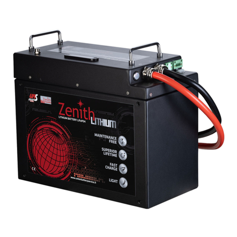 Zenith ZLI024065 User manual
