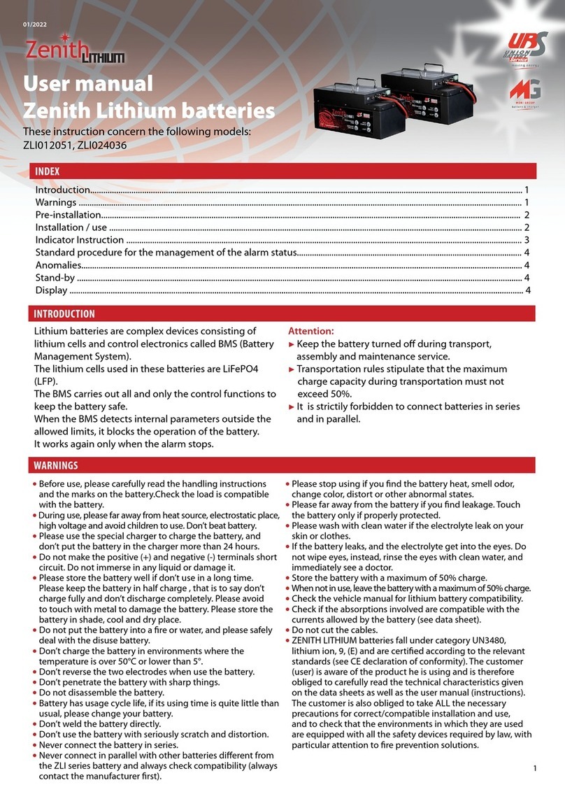 Zenith ZLI012051 user manual