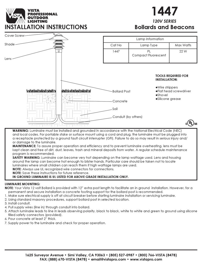 Vista 1447 User manual