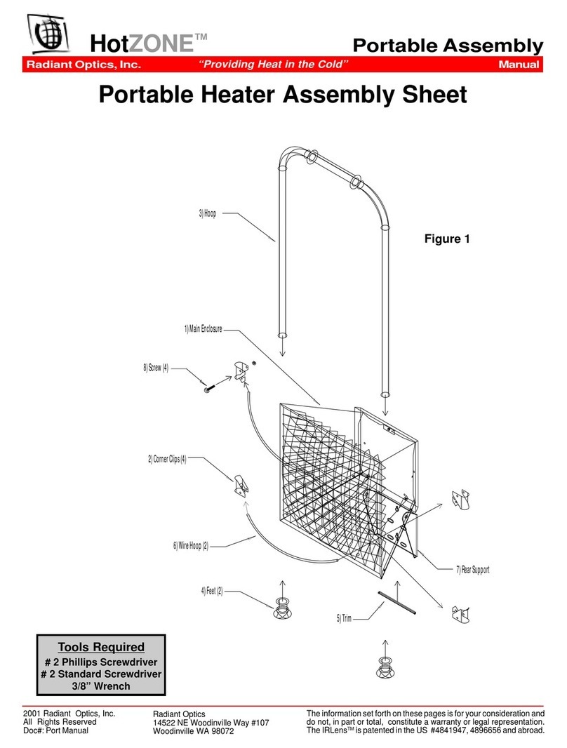 Radiant Optics HotZONE Assembly