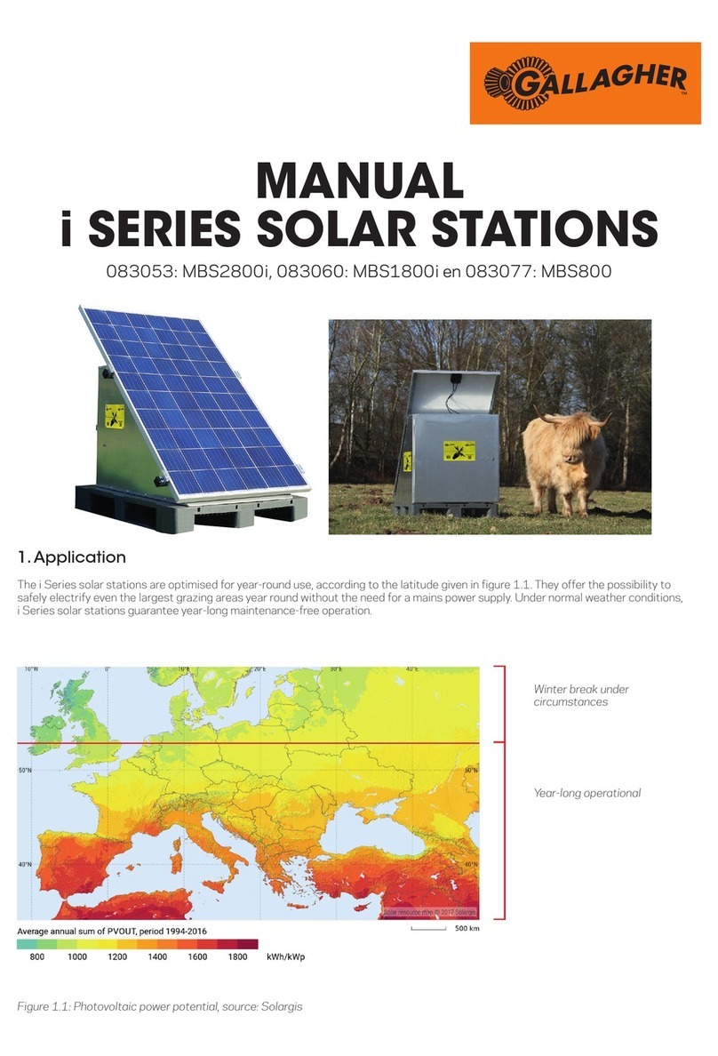 Gallagher i Series manual