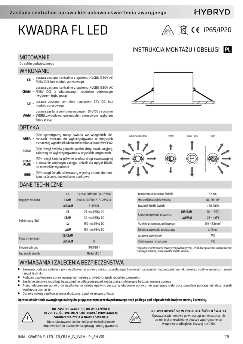 HYBRYD KWADRA FL LED Installation and maintenance manual HYBRYD KWADRA FL LED Installation and maintenance manual