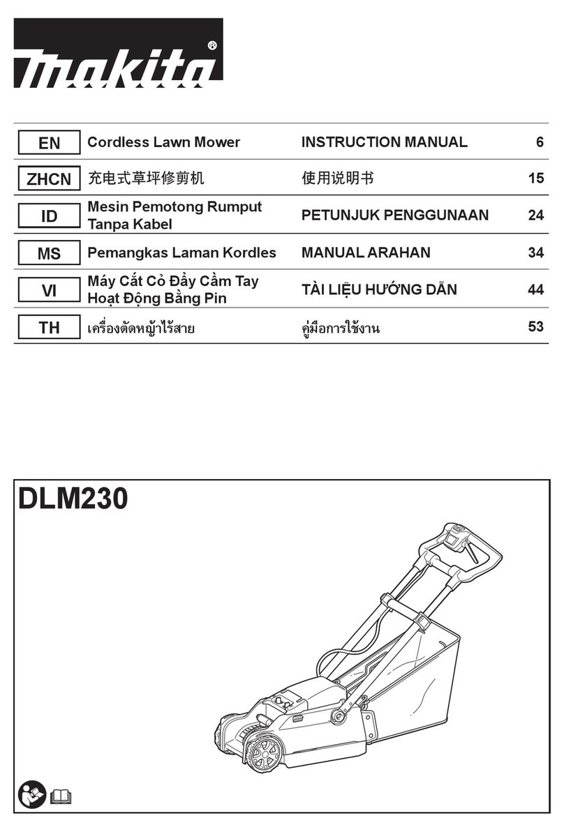 Makita DLM230 User manual
