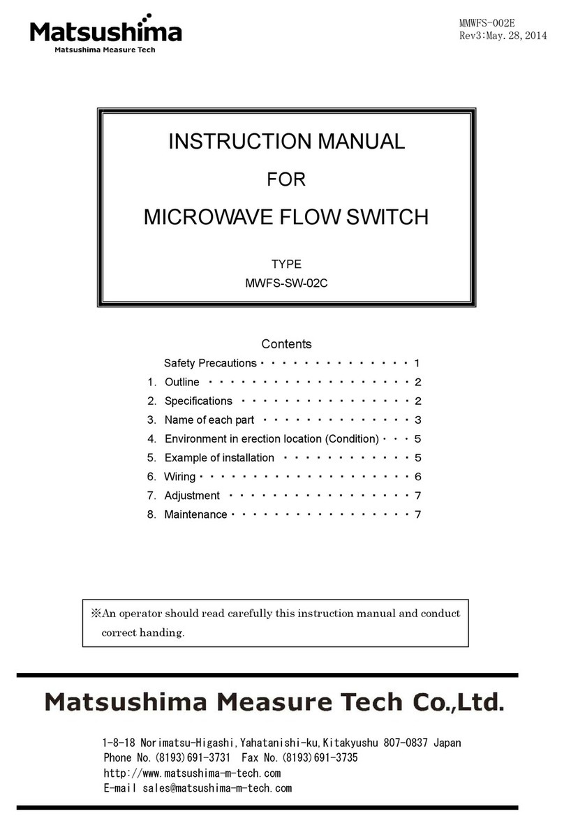 Matsushima MWFS-SW-02C User manual
