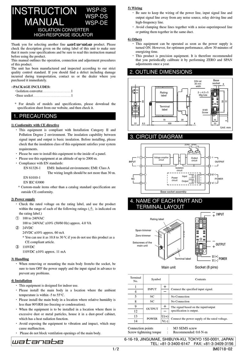 WATANABE WSP-IS instruction manual