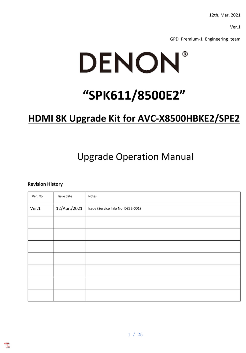 Denon SPK611 Operation manual