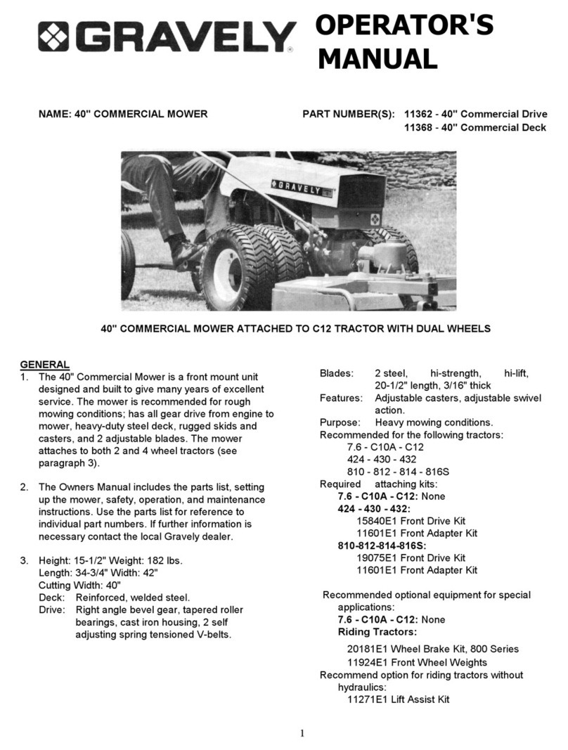 Gravely 40 User manual
