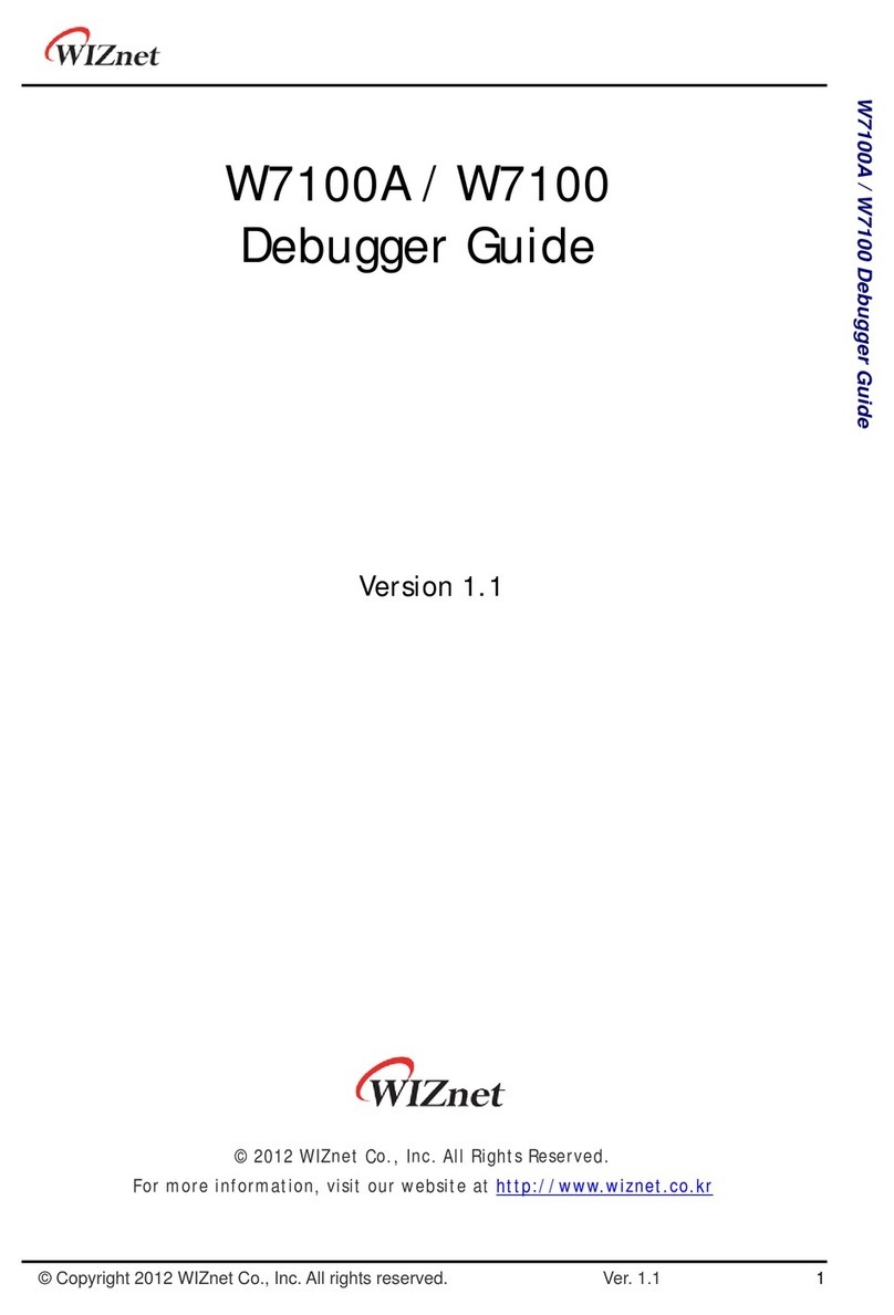 Wiznet W7100A Guide
