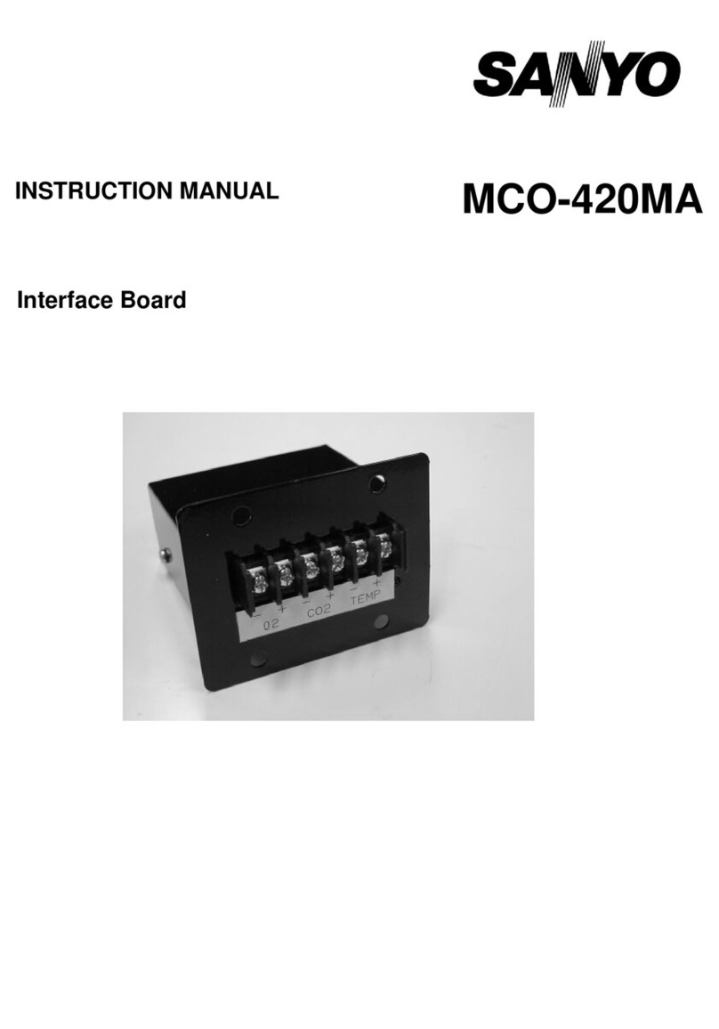 Sanyo MCO-420MA instruction manual