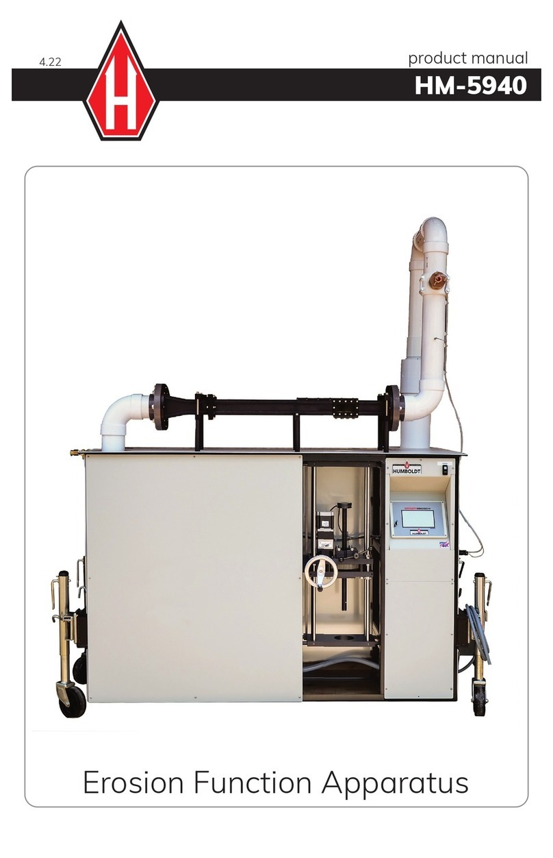 Humboldt HM-5940 product manual Humboldt HM-5940 product manual