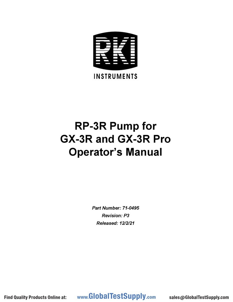 RKI Instruments RP-3R Operator's manual