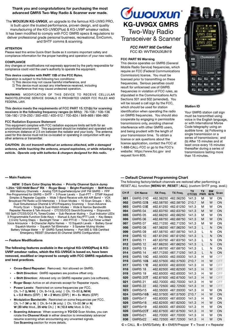 Wouxun KG-UV9GX GMRS User manual
