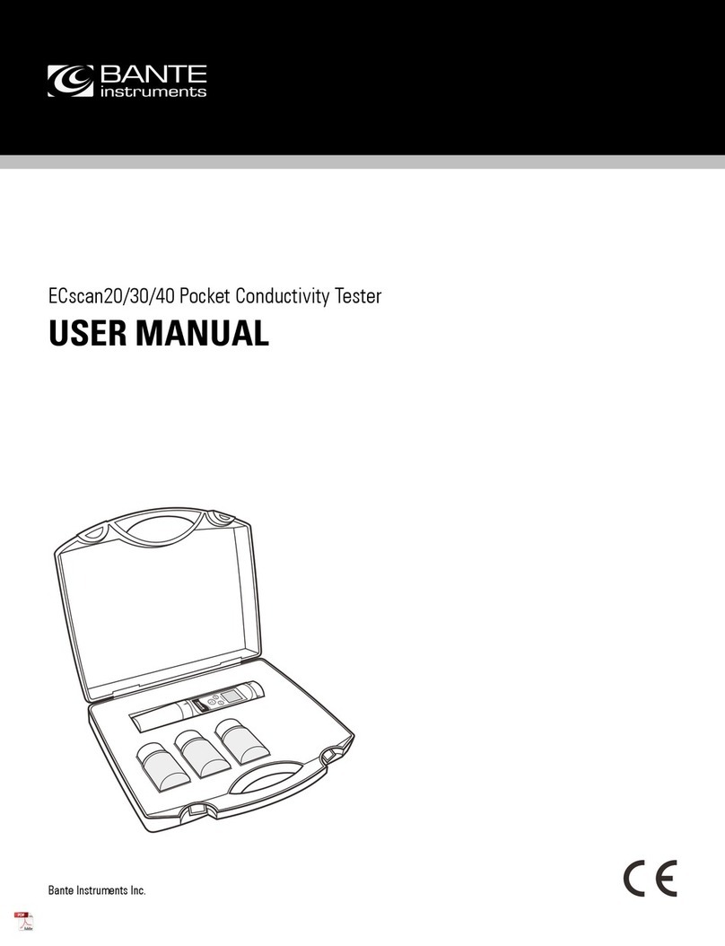 Bante Instruments ECscan40 User manual Bante Instruments ECscan40 User manual