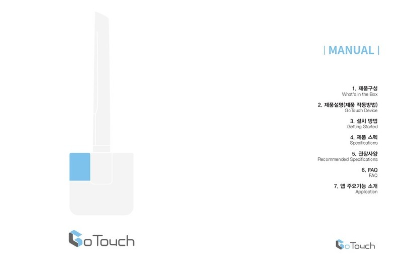 anyractive GoTouch User manual