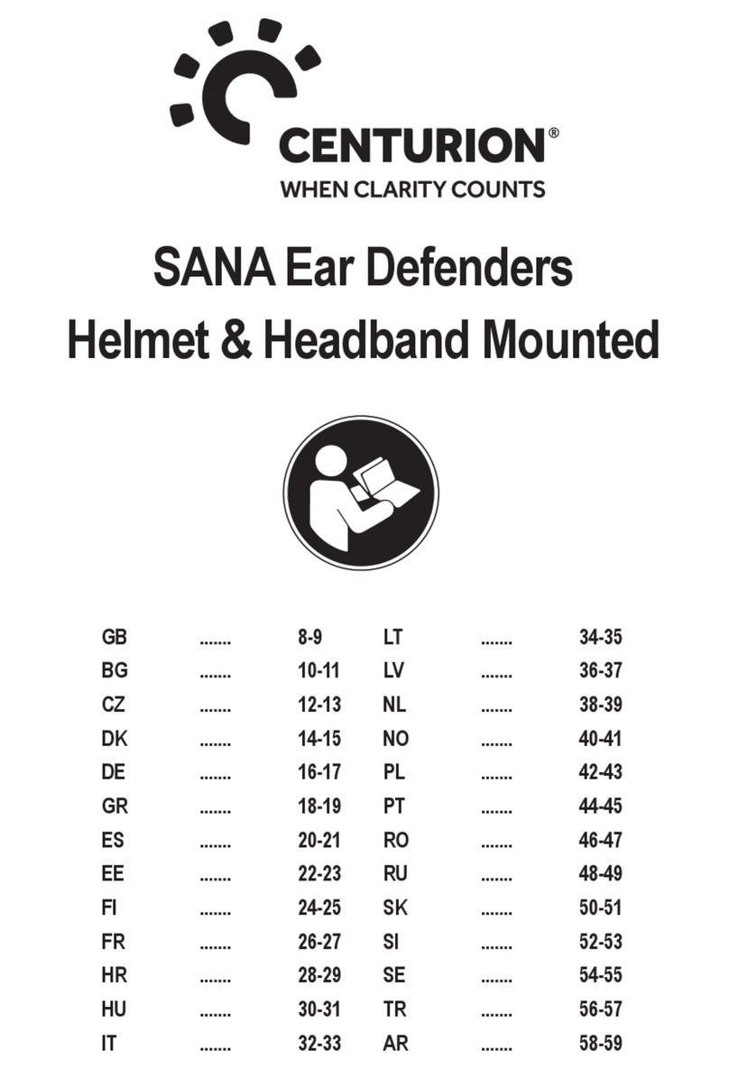 Centurion SANA 25 User manual