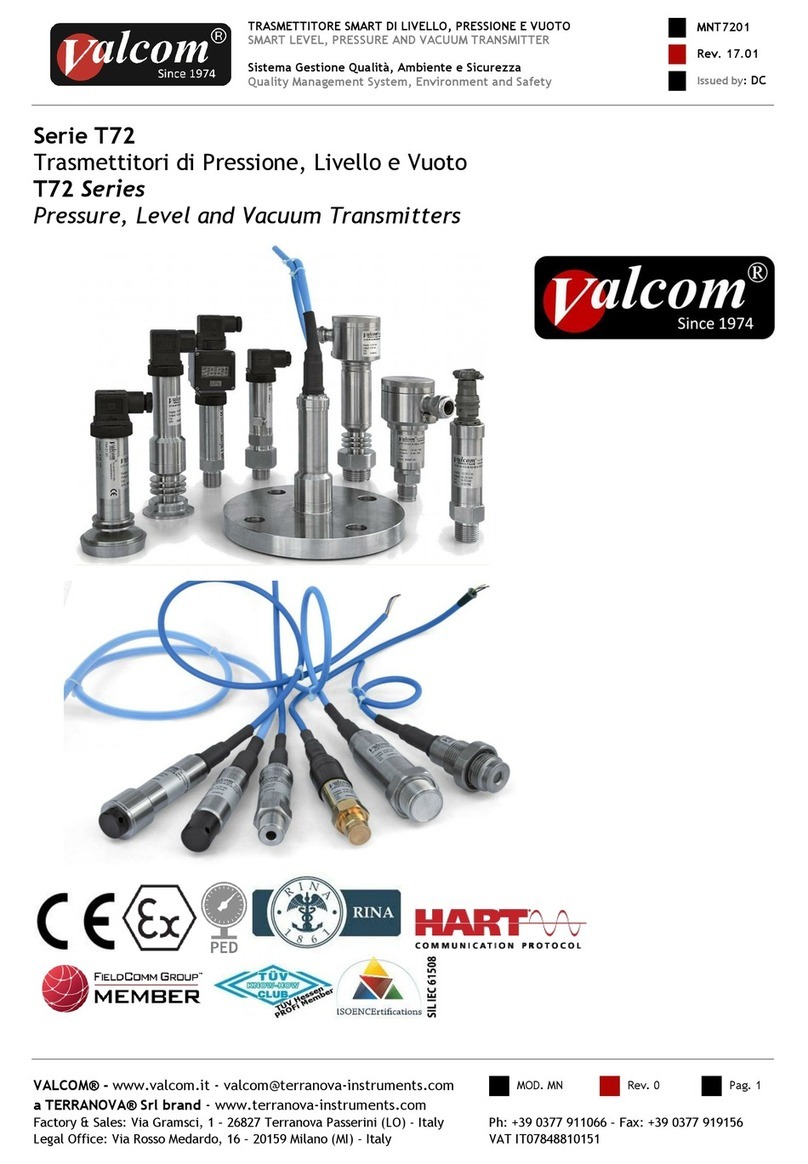 Valcom T72 Series manual