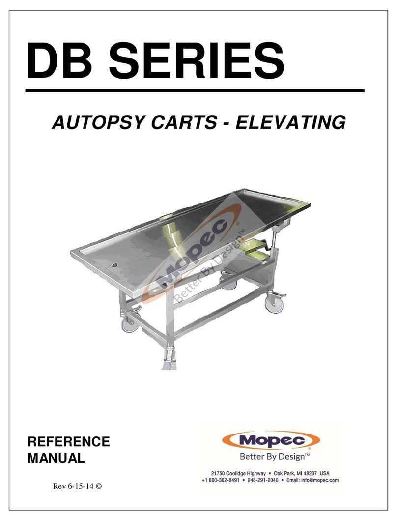 Mopec DB Series Reference manual