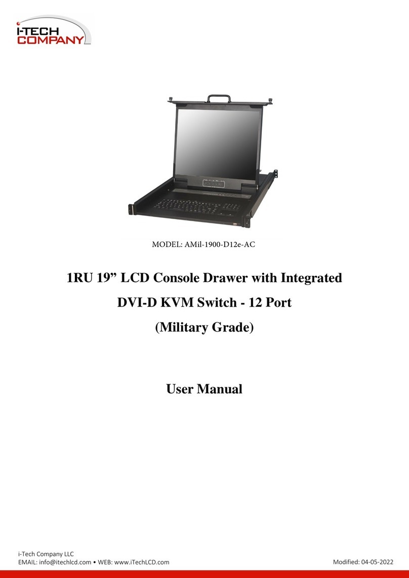 iTech Company AMil-1900-D12e-AC user manual