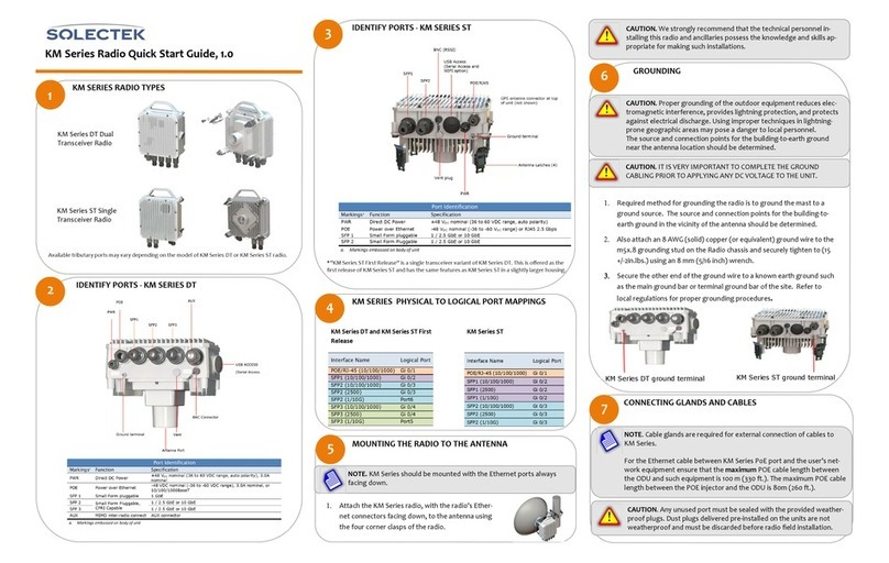 Solectek KM Series quick start guide