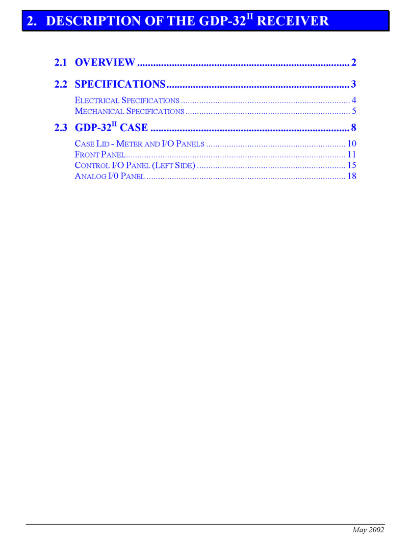 Zonge DP-32 II Operating and installation instructions