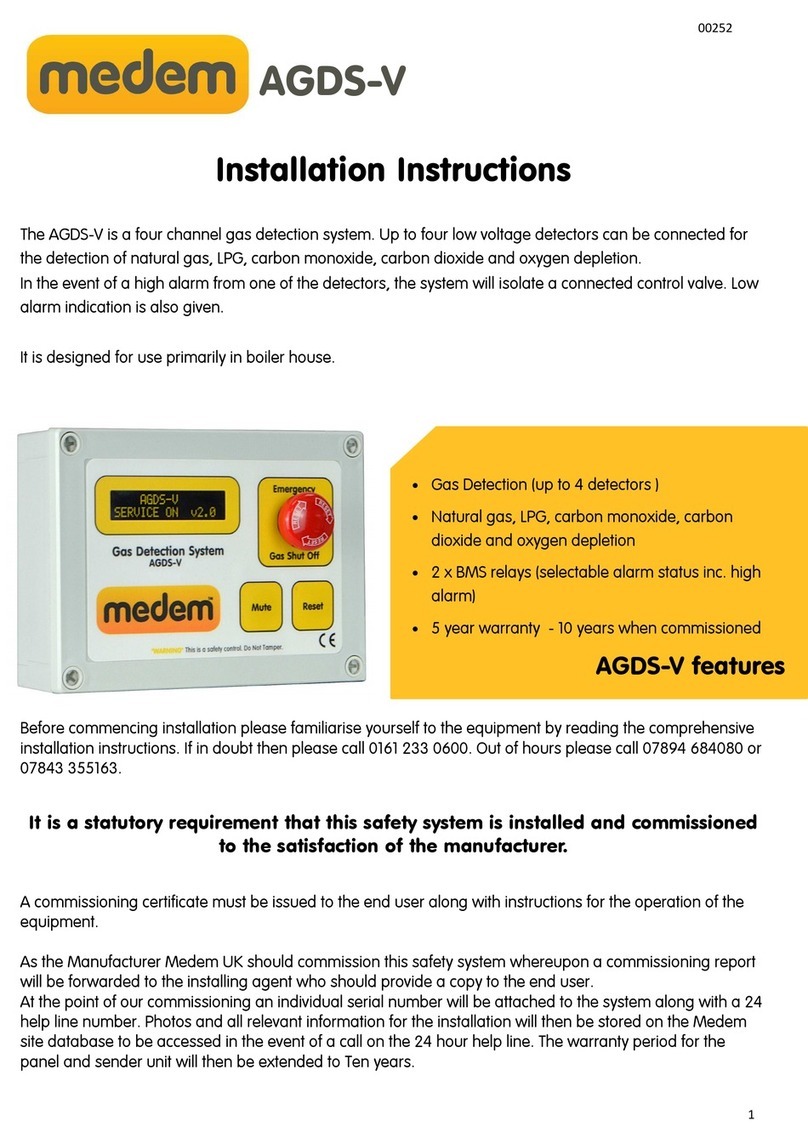 Medem AGDS-V installation instructions