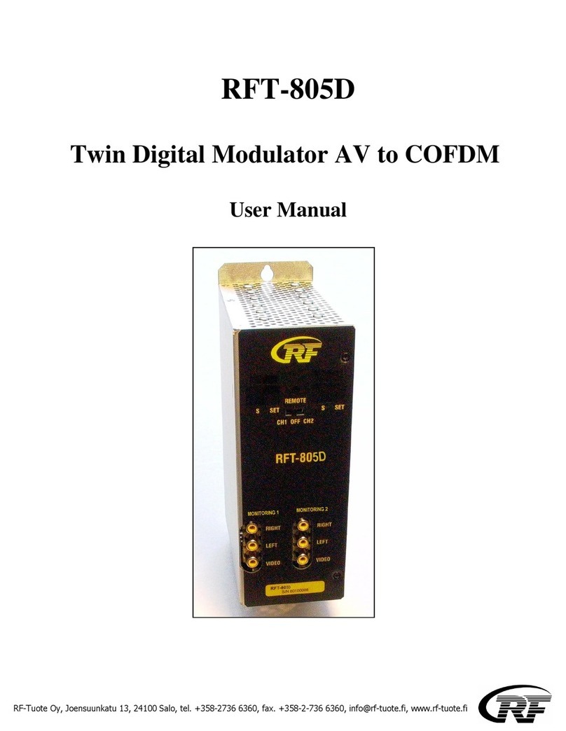 RF RFT-805D User manual