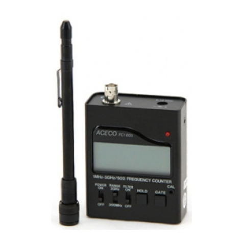 ACECO FC1003 quick start guide