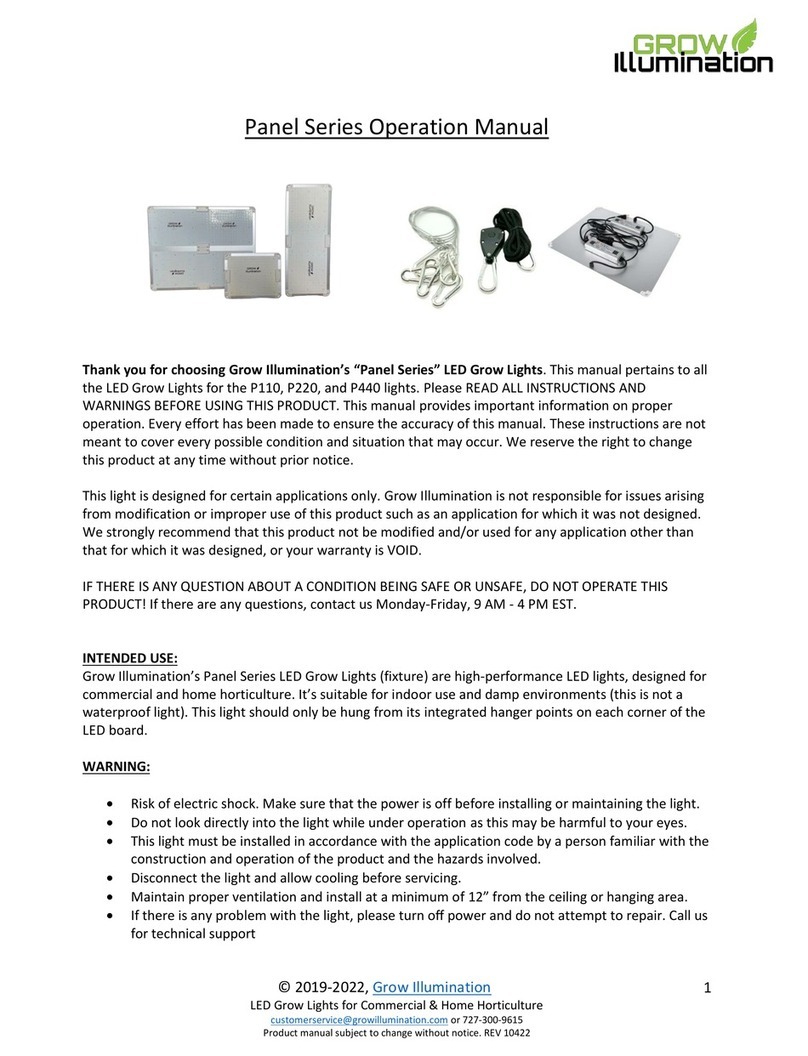 Grow Panel Series Operation manual