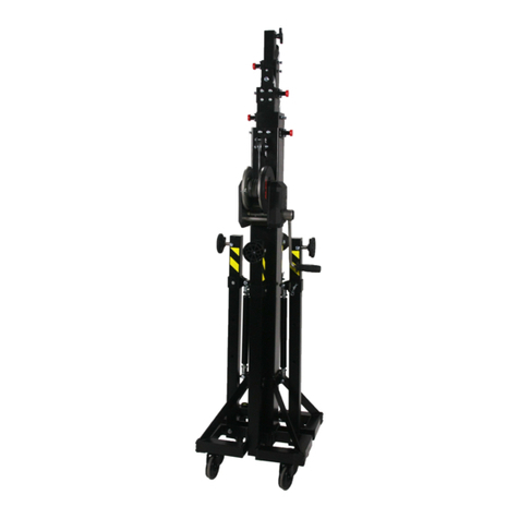 Fenix ELV-230/5 User manual
