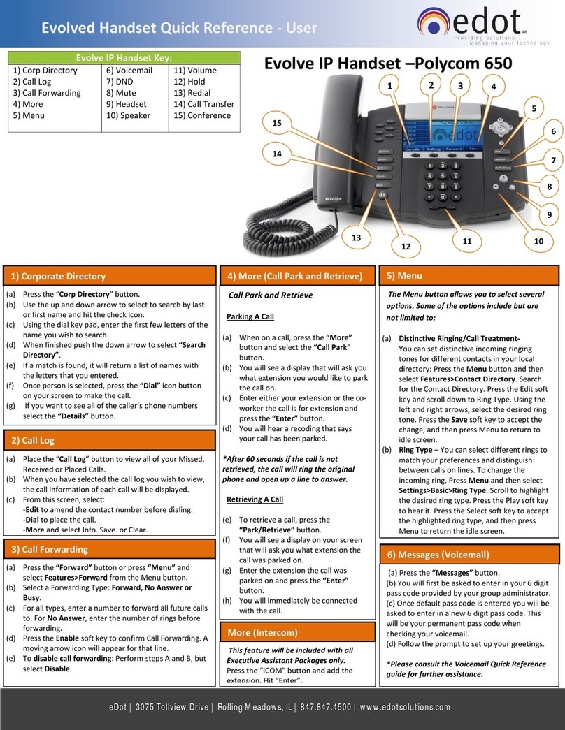 Polycom PENNNET 650 User manual