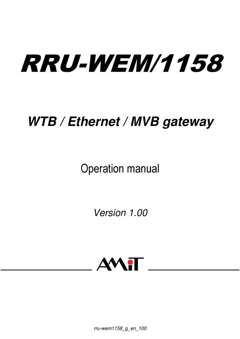 Amit RRU-WEM/1158 User manual Amit RRU-WEM/1158 User manual