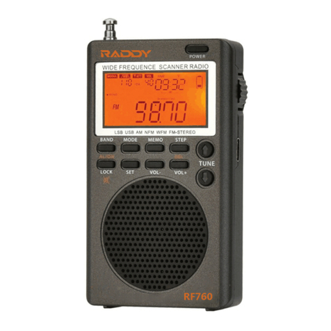 Raddy RF760 Instruction Manual