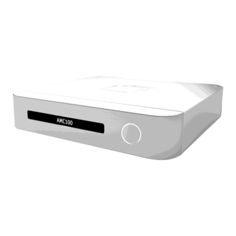 Wittenstein attocube AMC100 Interface manual