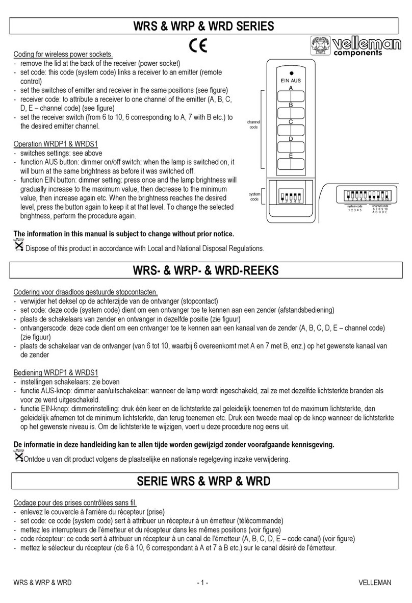 Velleman WRS Series quick start guide