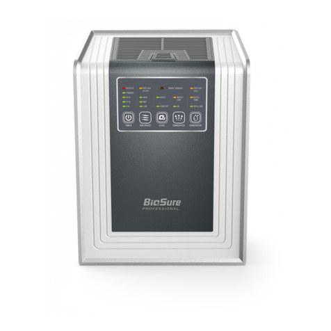 BioSure PROFESSIONAL EOS7190-P owner's manual