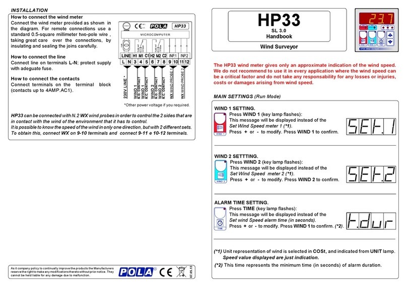 POLA HP33 User manual