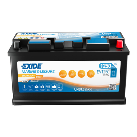 Exide EV640 user guide