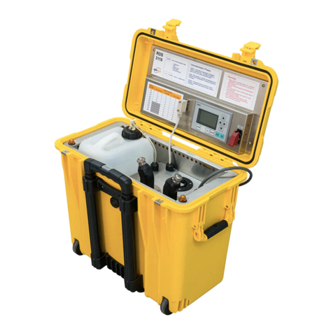 AeroClave RDS 3110 Quick reference guide