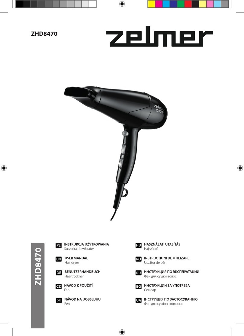Zelmer ZHD8470 User manual