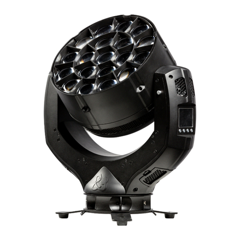 GLP impression X5 User manual