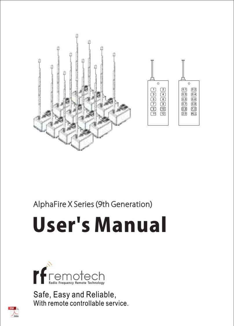 RFRemotech AlphaFire X Series User manual