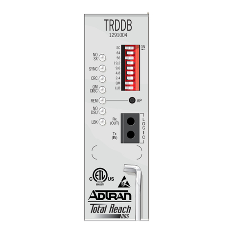 ADTRAN D4 TRDDB User manual