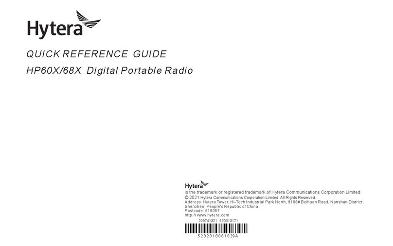 Hytera HP60X User manual