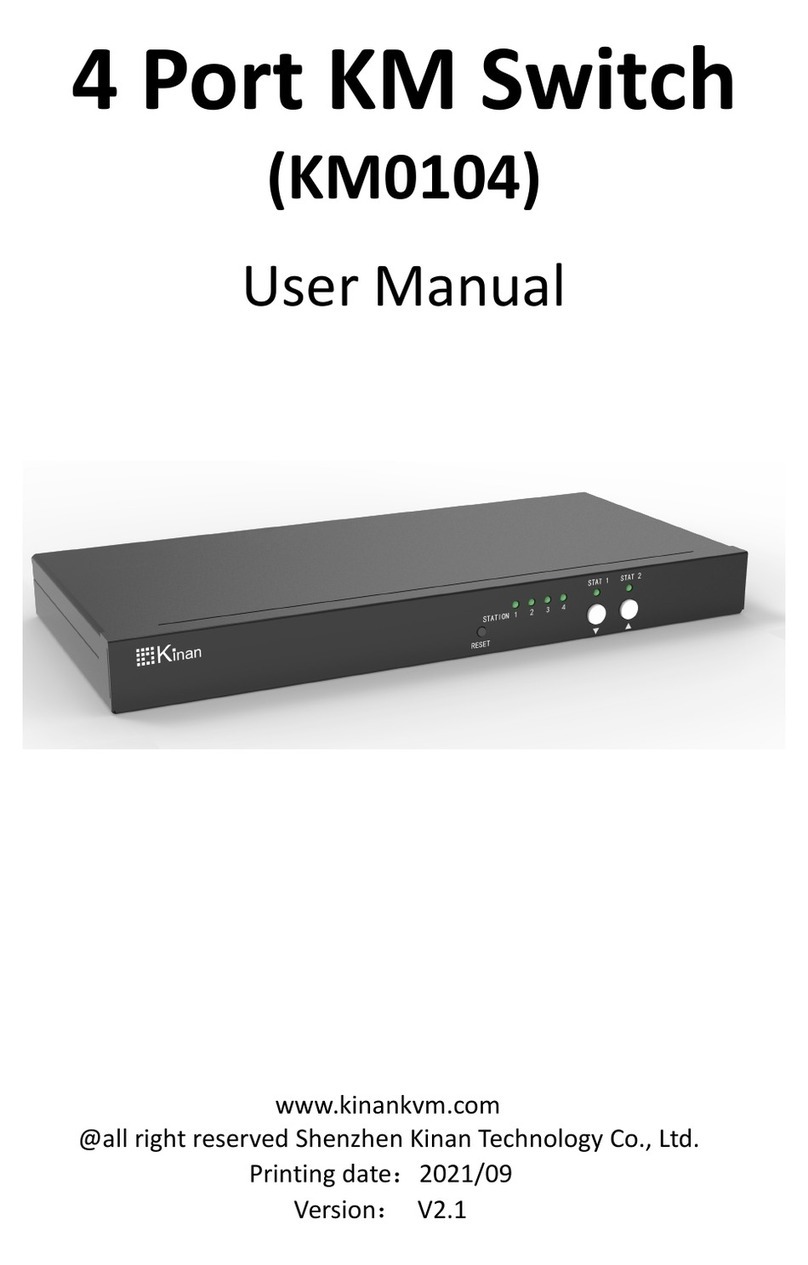 KinAn KM0104 user manual