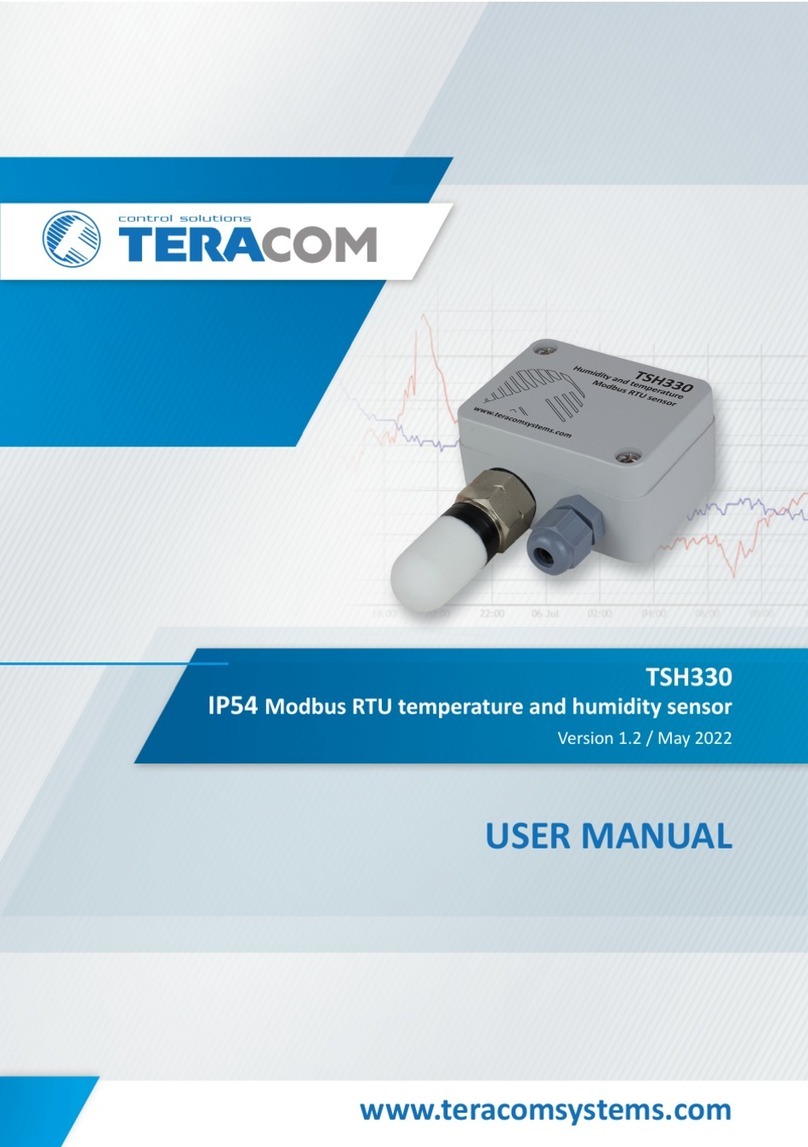 Teracom TSH330 user manual
