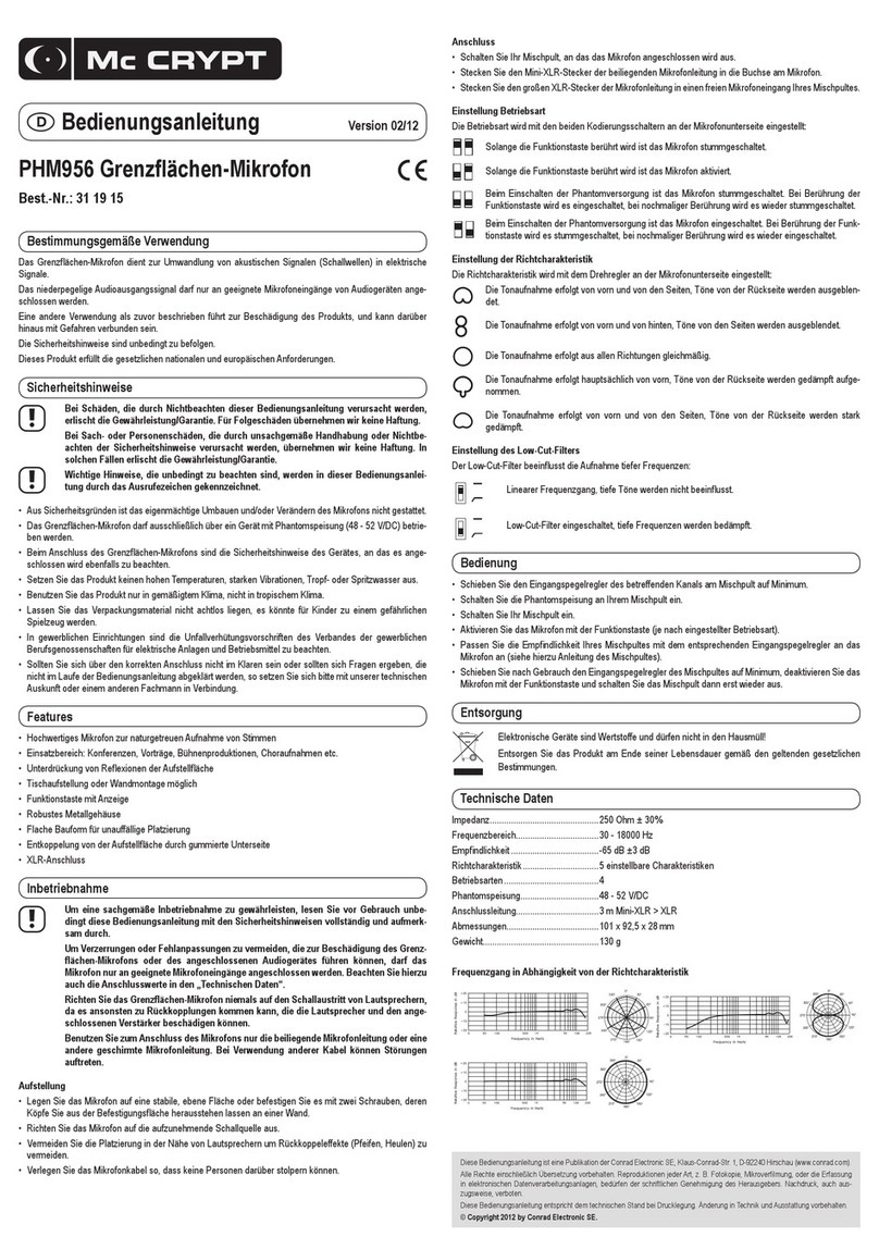 MC Crypt PHM956 User manual