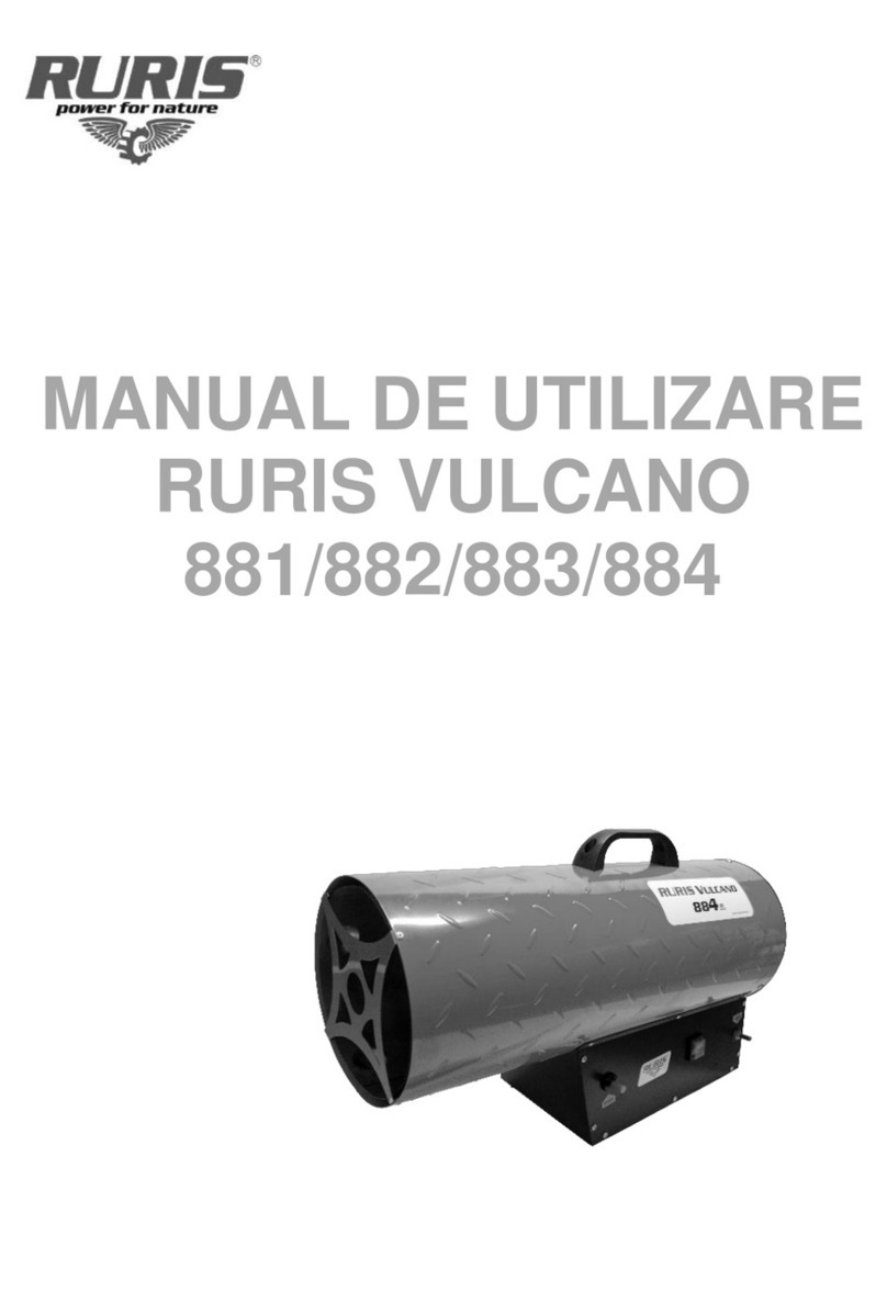 Ruris VULCANO 881 user manual