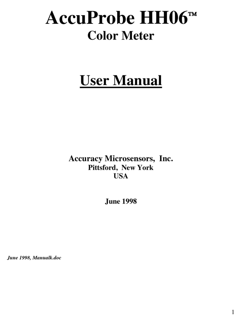 Accuracy AccuProbe HH06 user manual